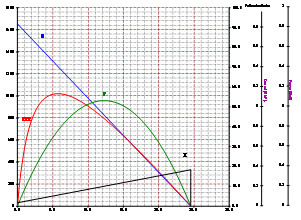 慢煮機(jī)無刷電機(jī)